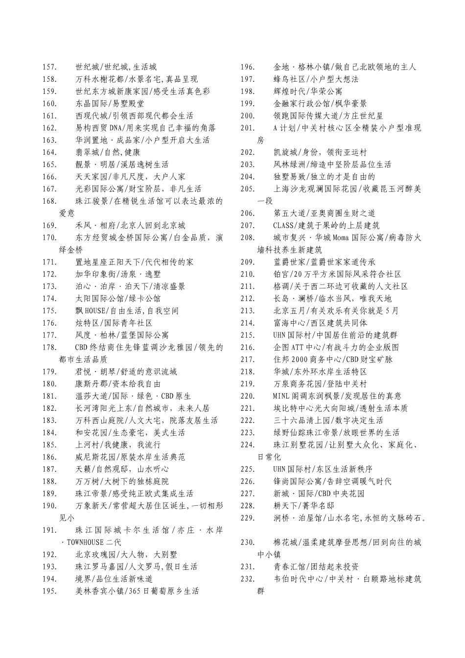 主要城市地产项目定位语和案名_第3页