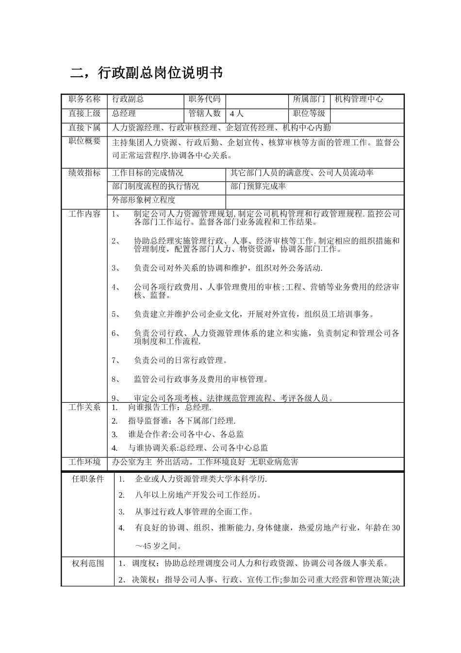 主要岗位职责权限表_第3页