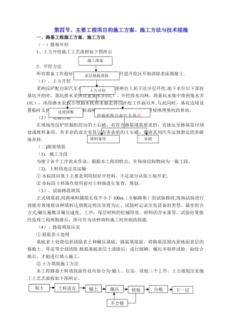 主要工程项目的施工方案、施工方法与技术措施