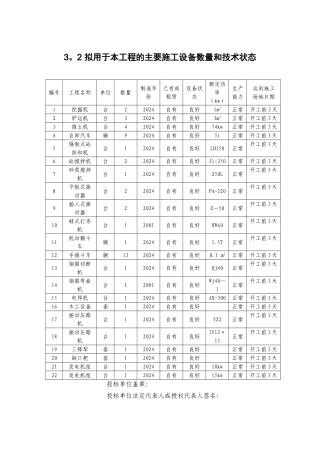 主要施工设备