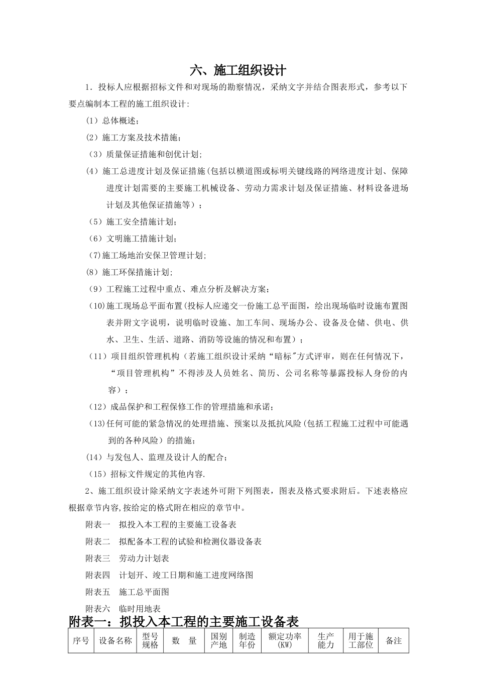 主要施工设备表+施工平面图_第1页