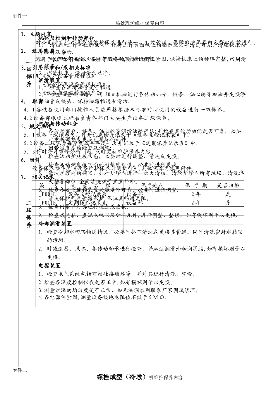 主要生产设备预防性维护保养标准_第3页