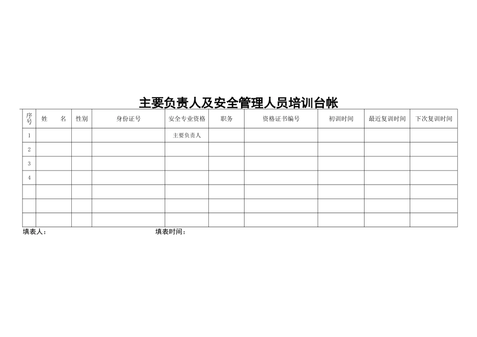主要负责人和安全管理人员培训台账_第1页