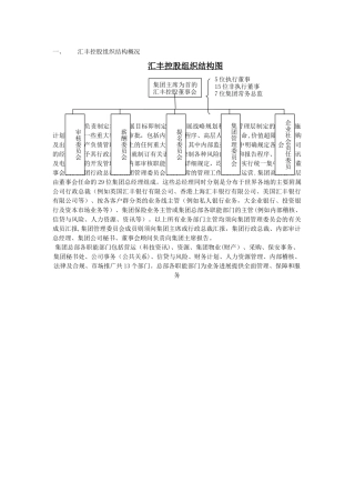 主要金控集团组织架构图