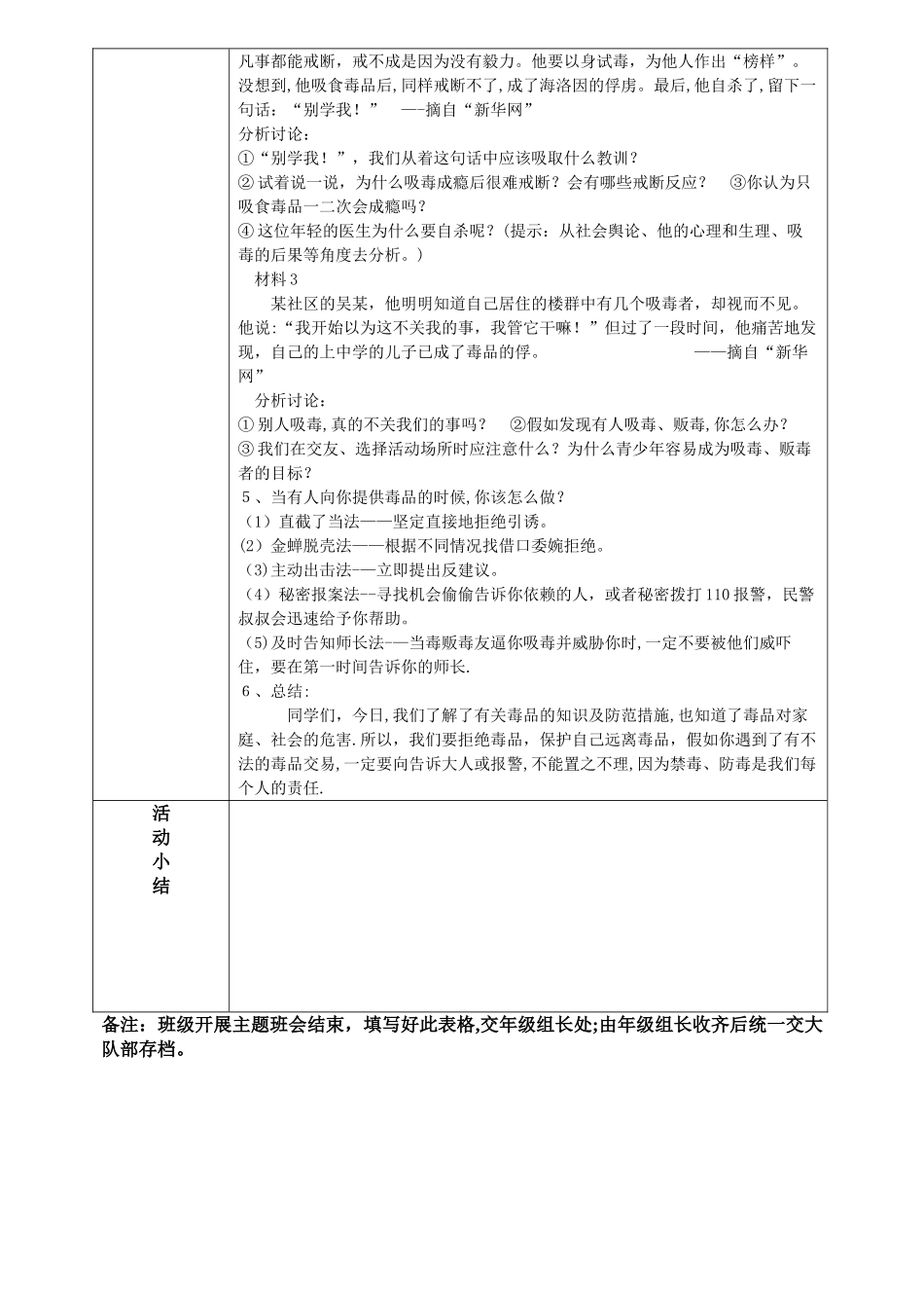 主题班会——向毒品说“不”教案_第2页