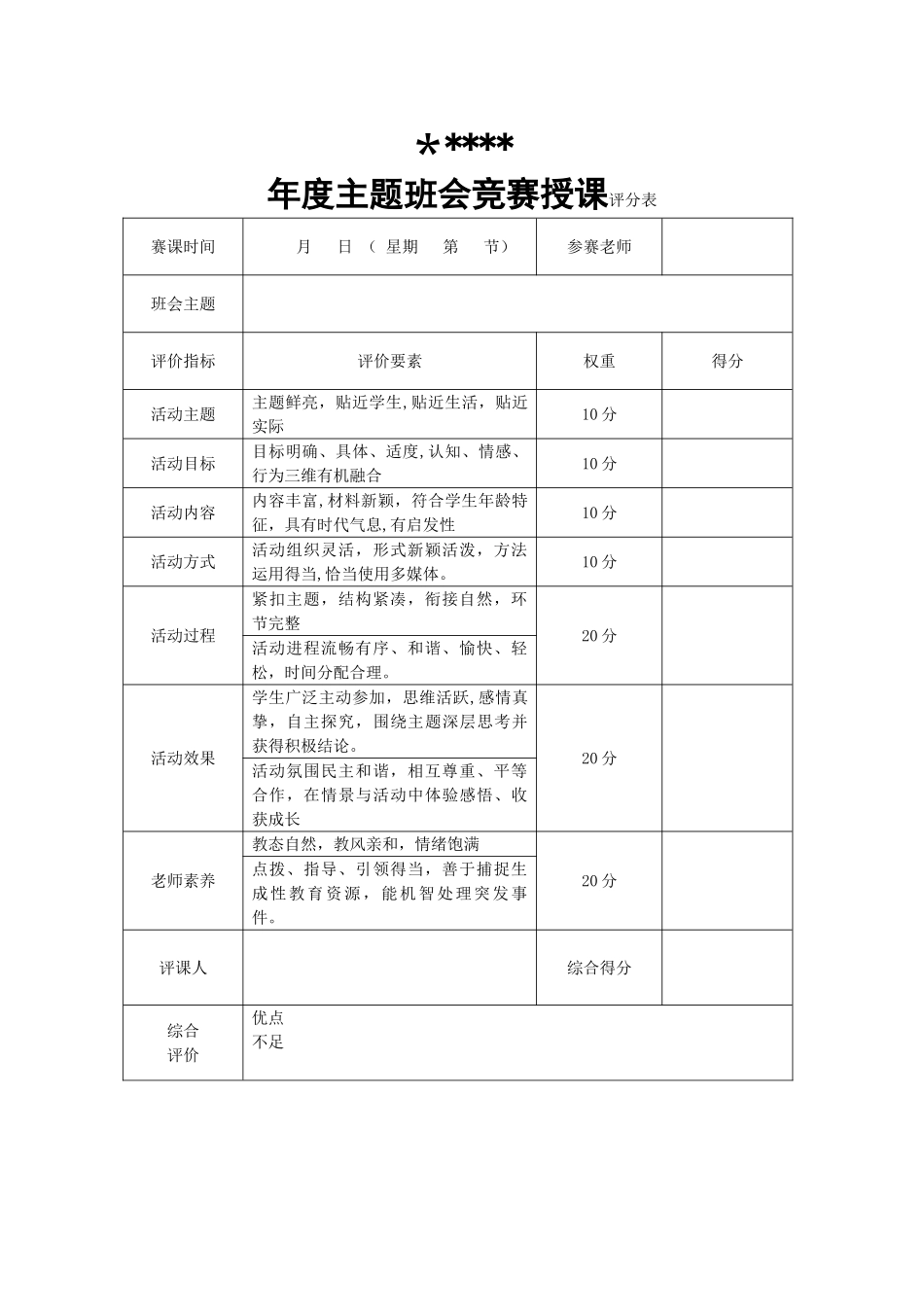 主题班会竞赛评分表_第1页