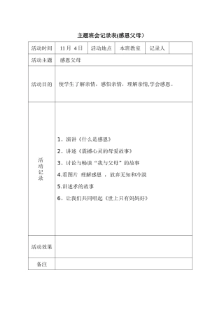 主题班会记录表