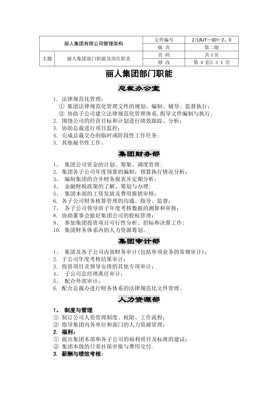 丽人集团部门职能及岗位职责_第1页