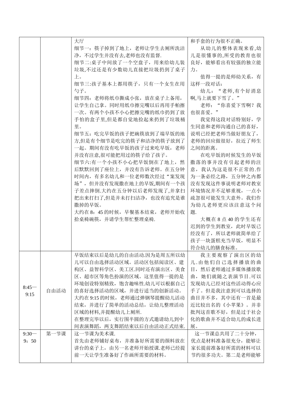 丽岛幼儿园半日活动观察记录_第2页