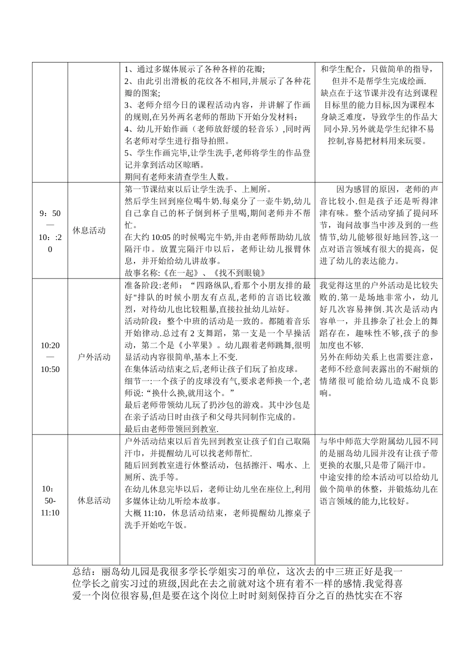 丽岛幼儿园半日活动观察记录_第3页