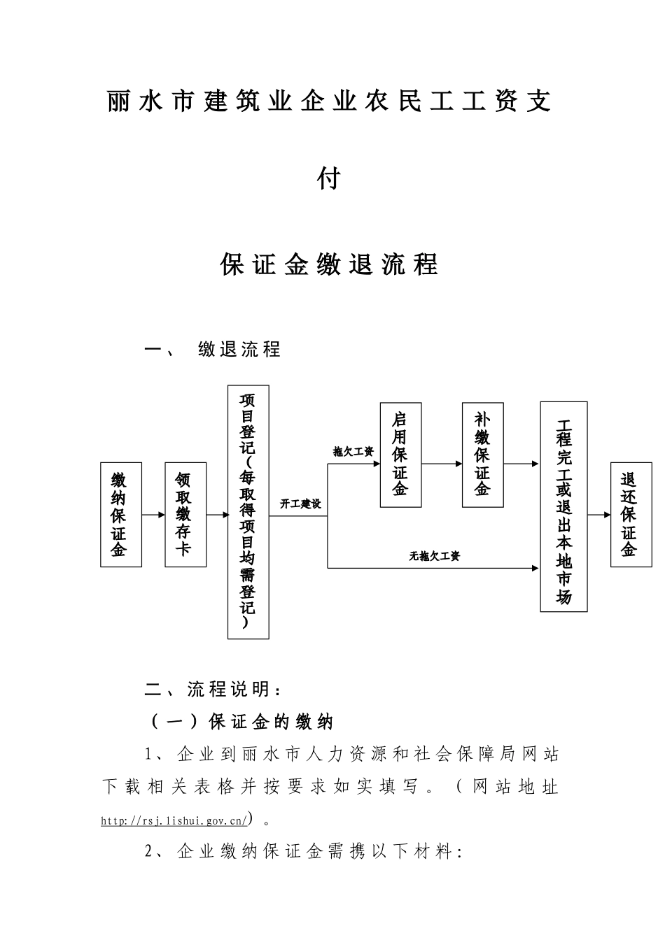 丽水市建筑业企业农民工工资支付保证金流程_第1页