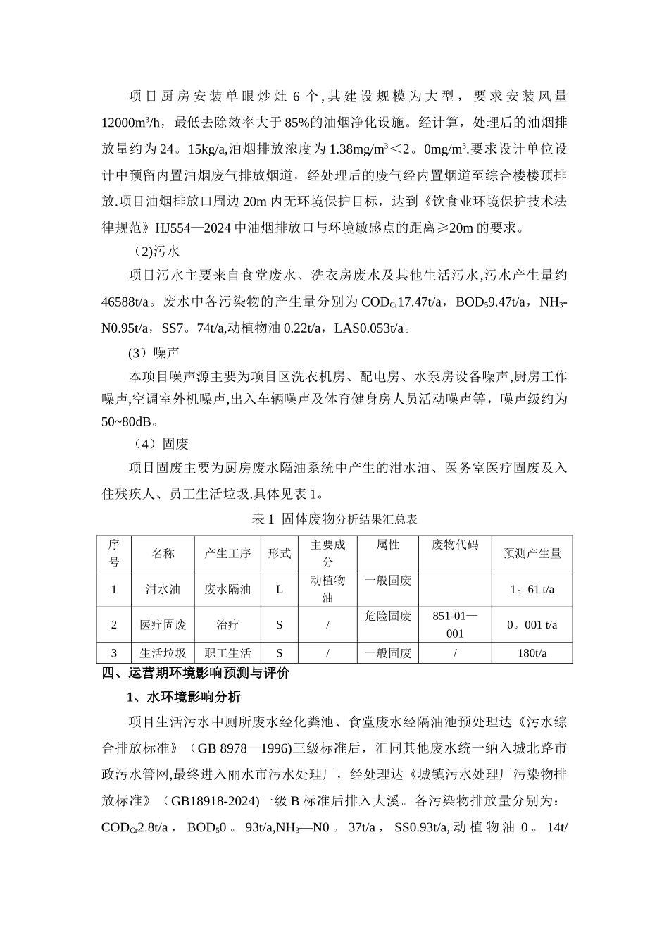 丽水市残疾人托养中心项目环境影响评价报告表简本_第2页