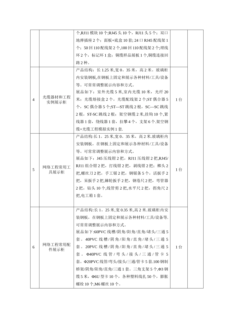 丽水学院网络综合布线设备采购_第2页