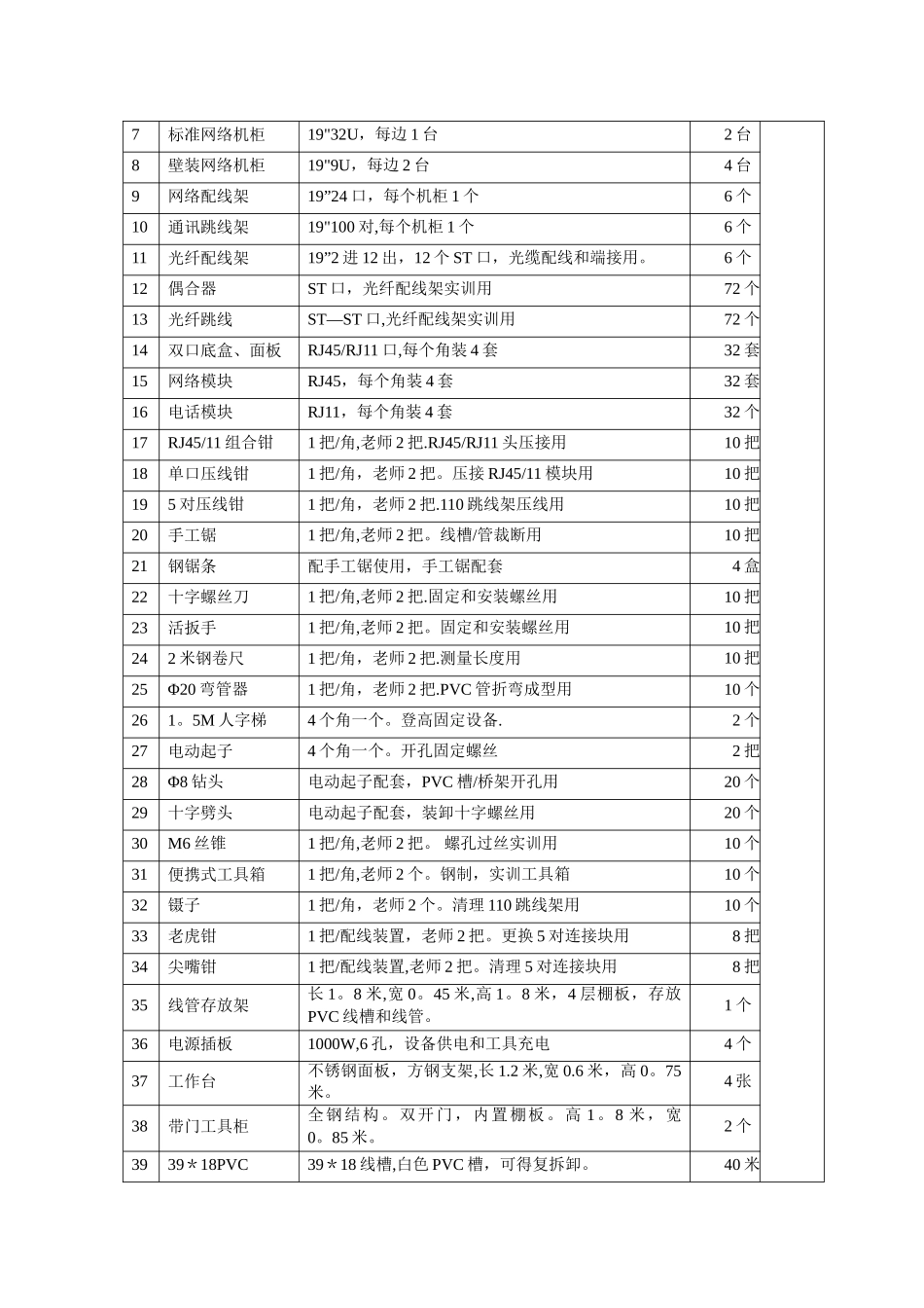 丽水学院网络综合布线设备采购_第3页