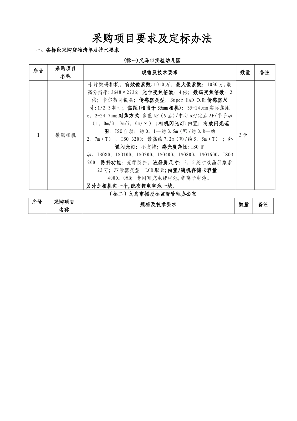 义乌市实验幼儿园数码相机_第3页