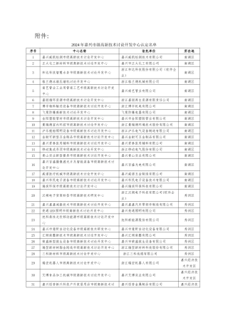 义务外办邀请外国人来华经费预算表