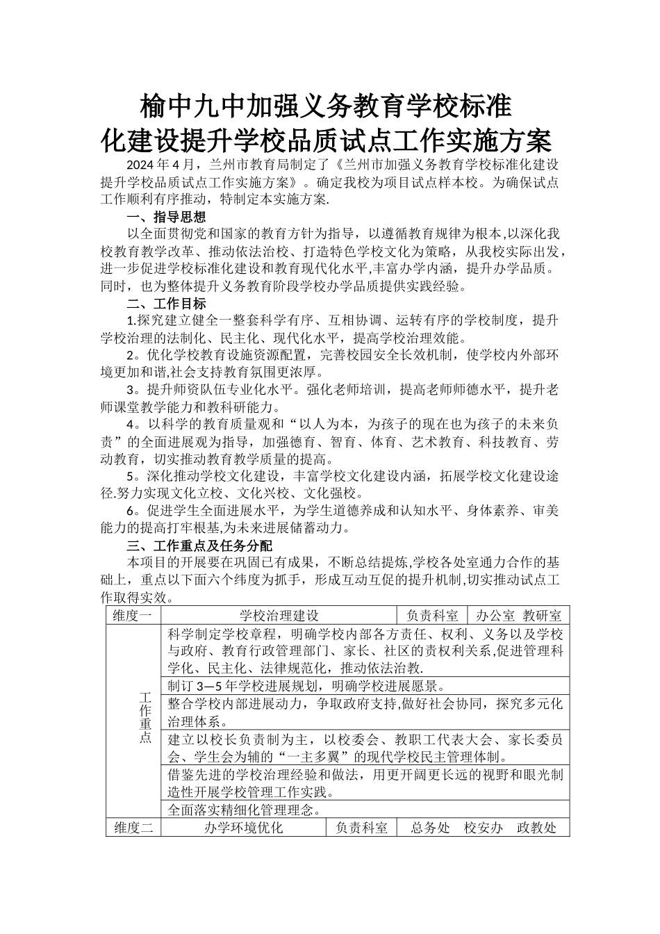 义务教育学校标准化建设提升学校品质试点工作阶段性工作实施方案_第1页
