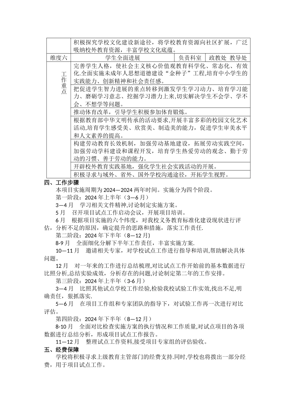 义务教育学校标准化建设提升学校品质试点工作阶段性工作实施方案_第3页