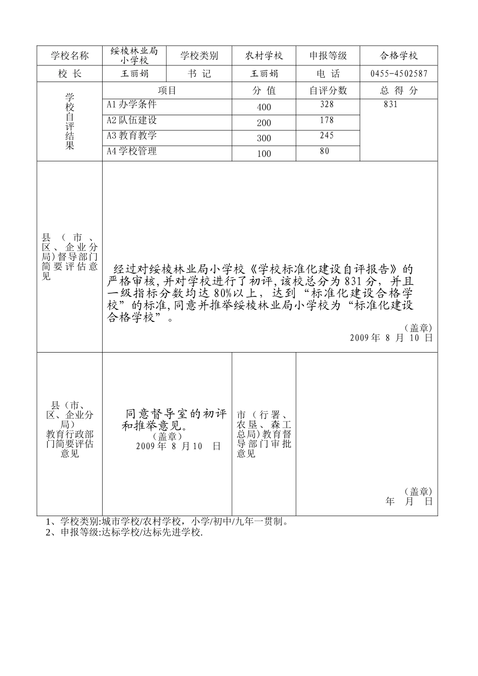 义务教育学校标准化建设验收样表_第2页
