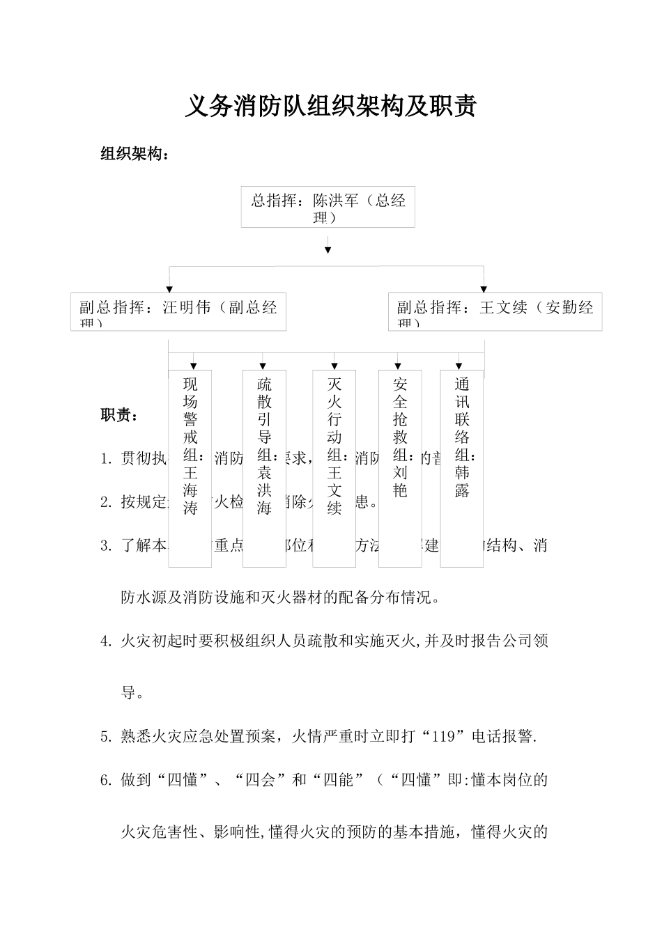 义务消防队组织架构及职责_第1页