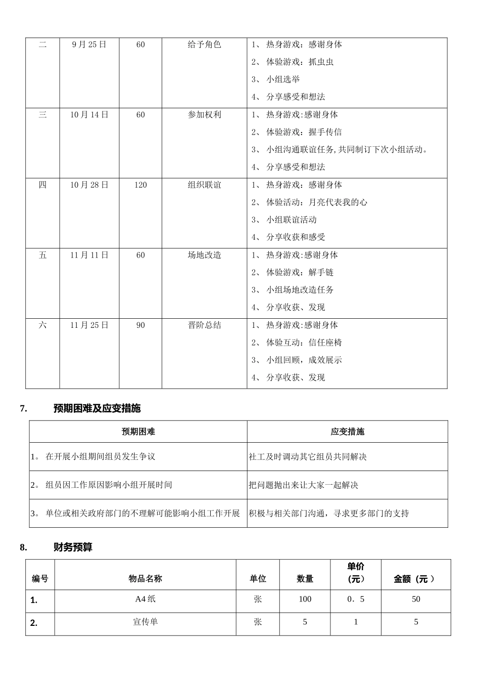 义工成长小组计划书_第3页