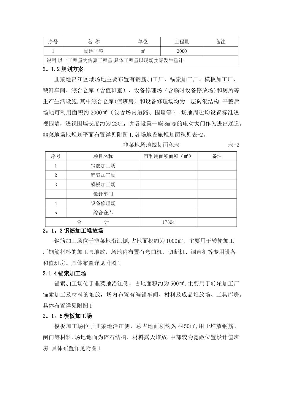 乌东德水电站左岸转轮加工厂土建及机电设备安装工程施工场地布置_第2页