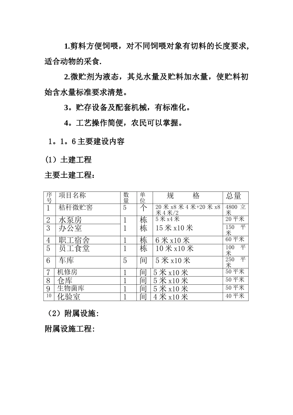 乌兰浩特市秸秆微贮生物饲料厂建设项目可行性研究报告_第2页