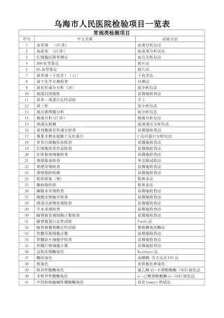 乌海人民医院检验项目一览表