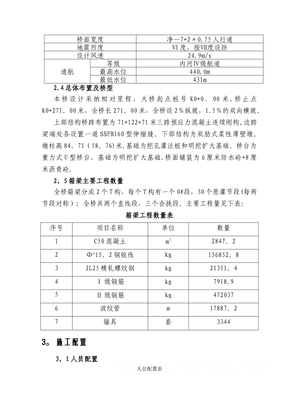 乌江河某大桥箱梁施工方案-secret_第2页