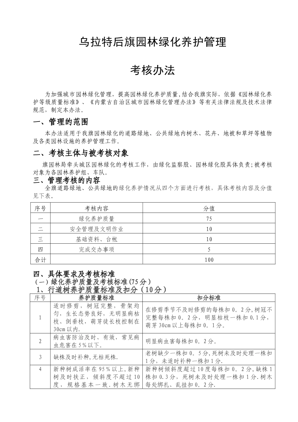 乌拉特后旗园林绿化养护管理考核办法_第1页