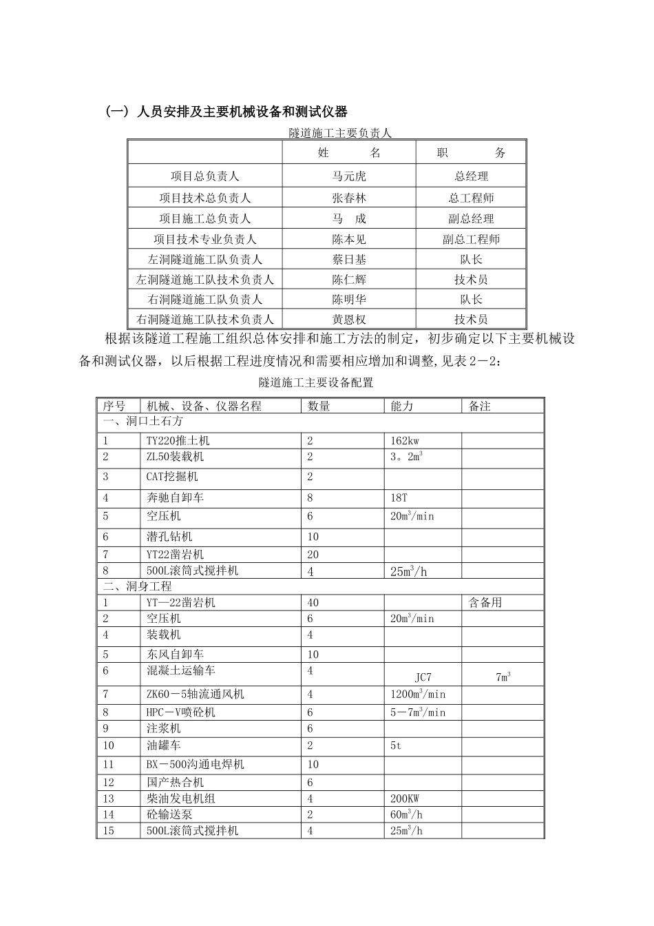 乌竹岭隧道工程施工方案_第3页