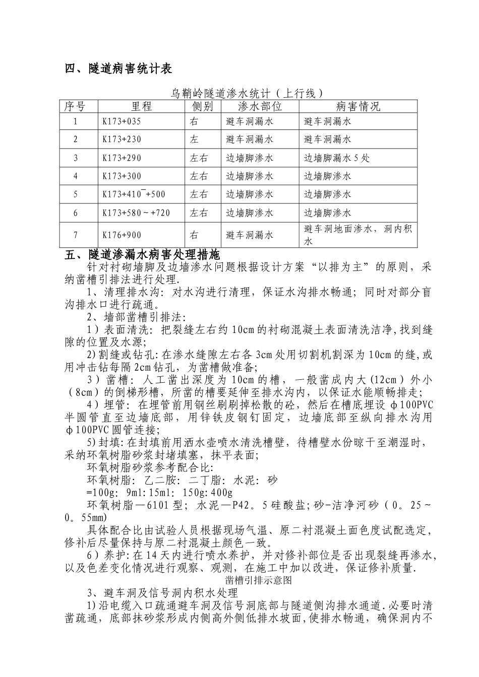 乌鞘岭隧道病害处理施工方案_第3页