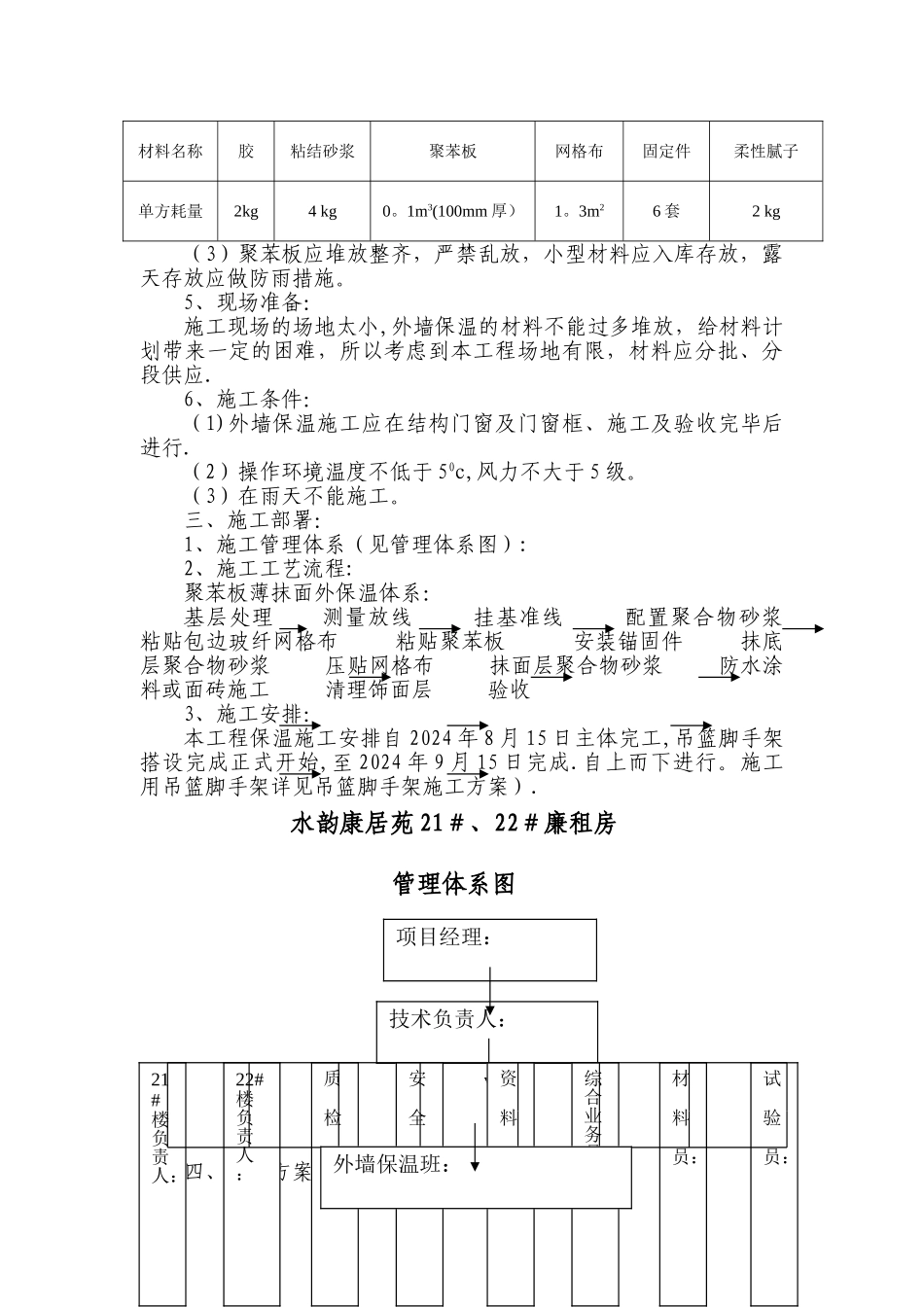 乌鲁木齐市房地产开发_第2页