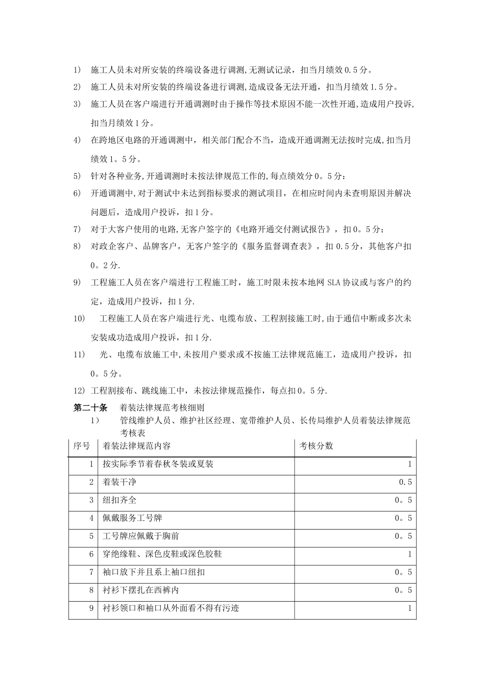 乐山电信客户端作业规范管理办法_第3页