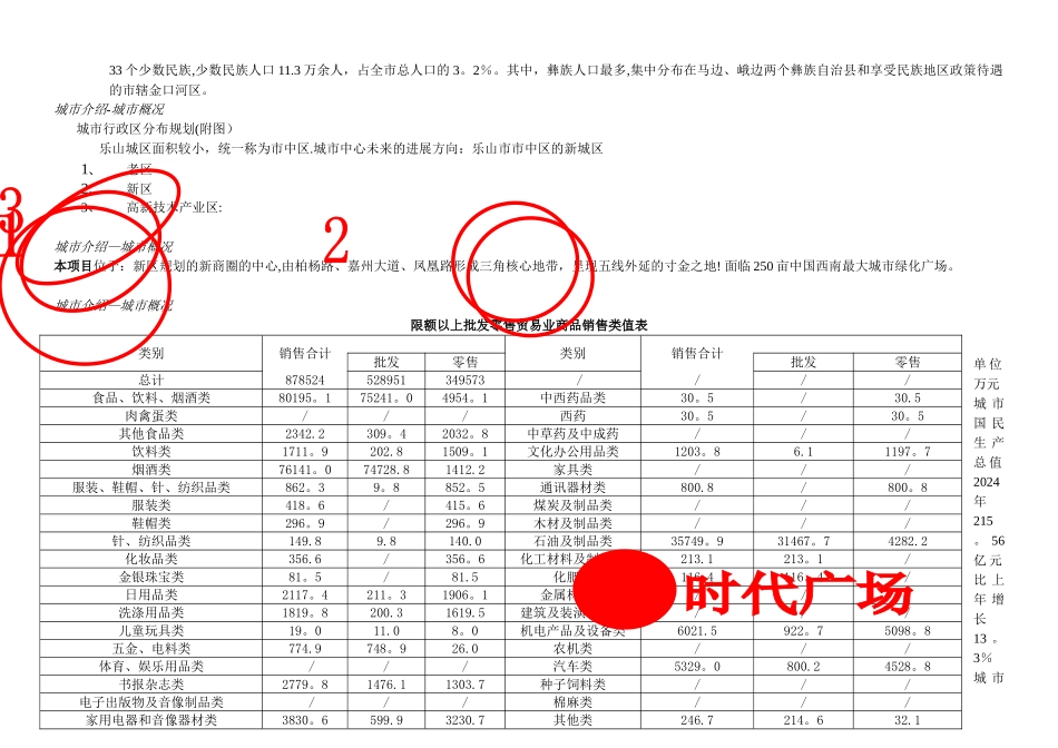 乐山市市场调查报告_第2页