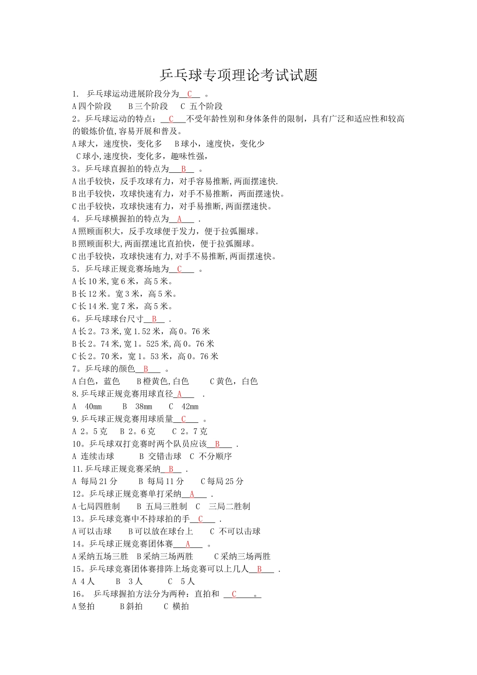 乒乓球试题及答案_第1页