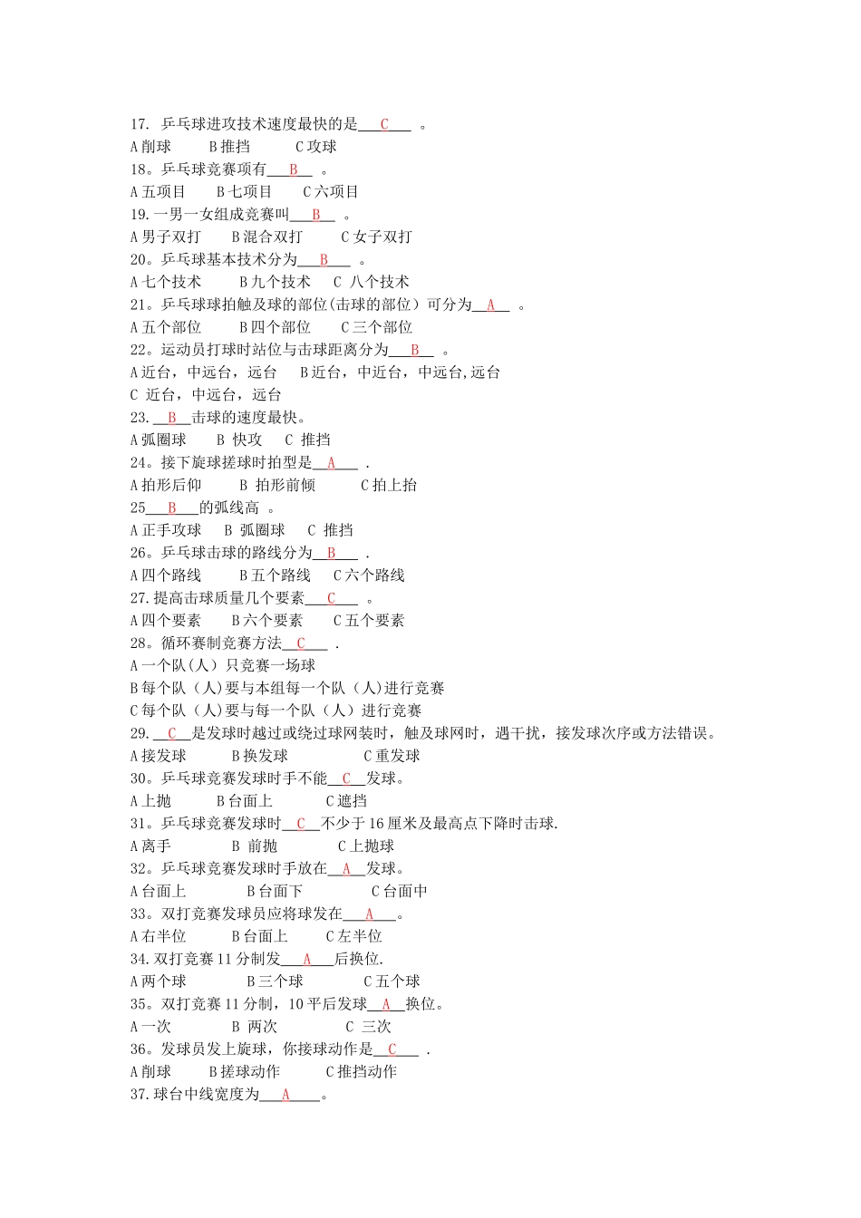 乒乓球试题及答案_第2页