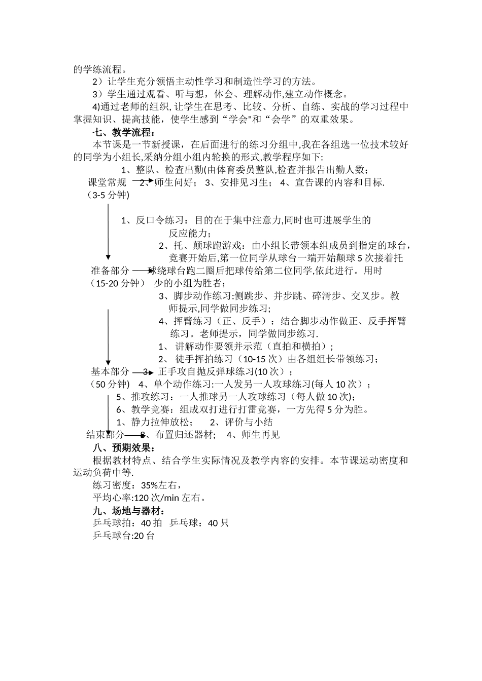 乒乓球选项课说课稿_第2页