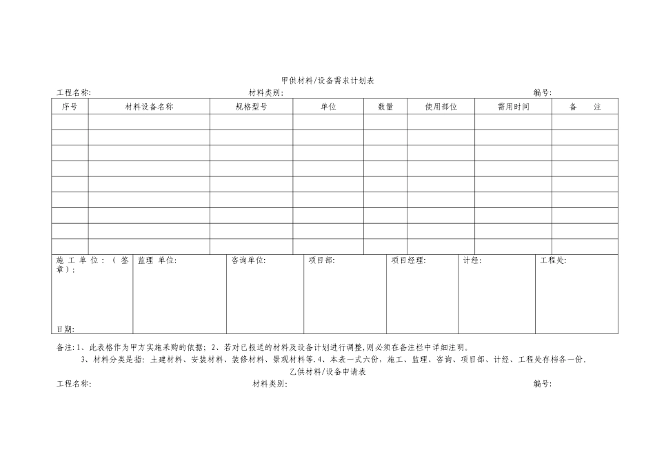乙供设备材料管理办法_第3页