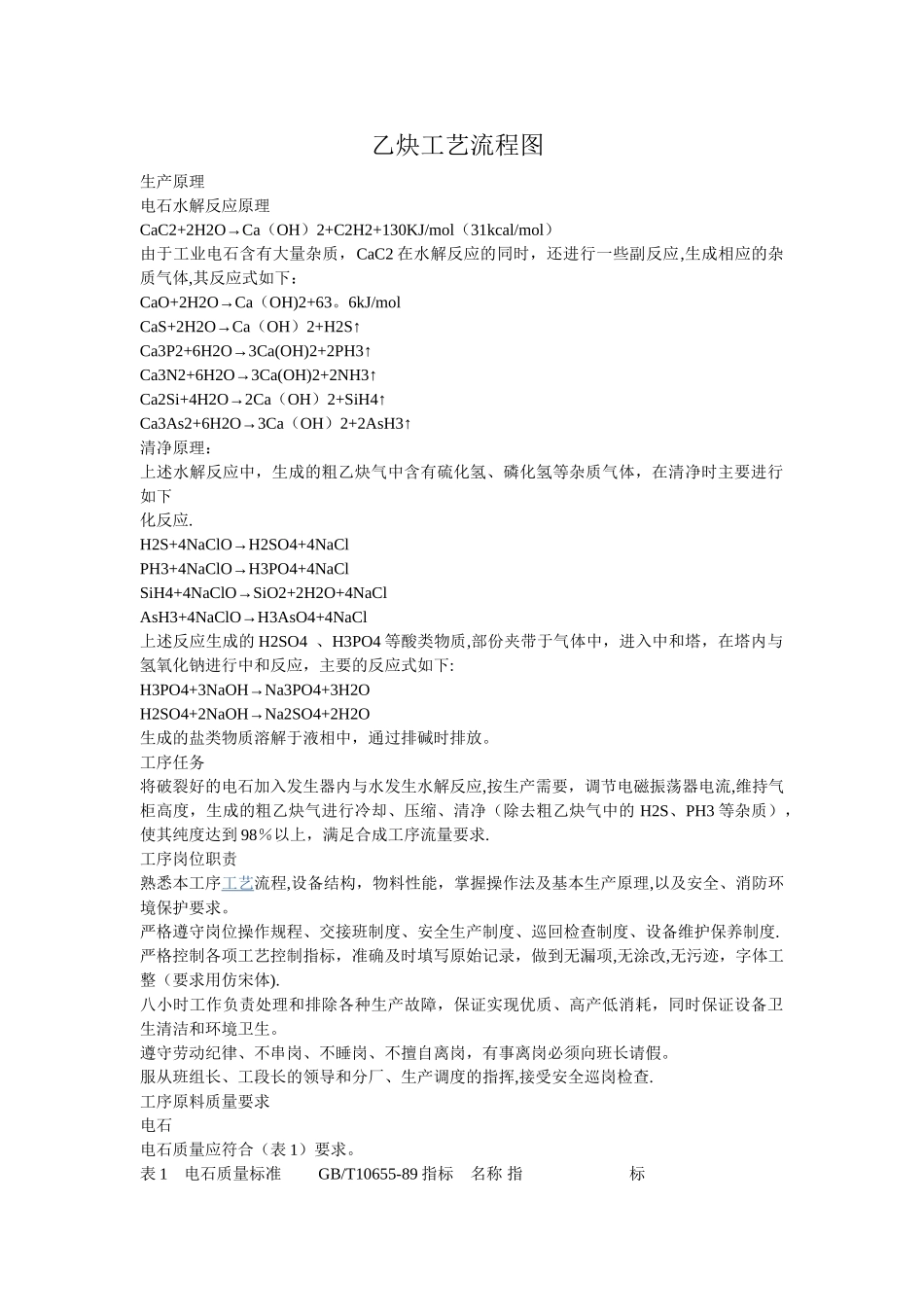 乙炔工艺流程图_第1页