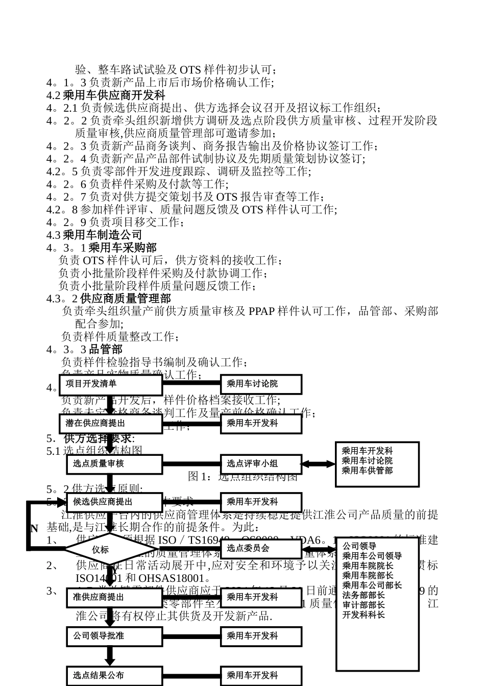 乘用车制造公司供方选择及认可管理办法_第2页