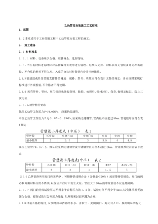 乙炔管道安装的施工工艺