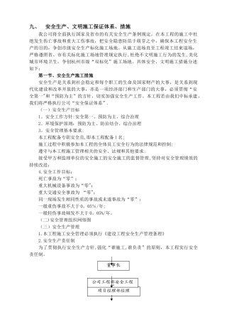 九、安全生产、文明施工保证体系、措施