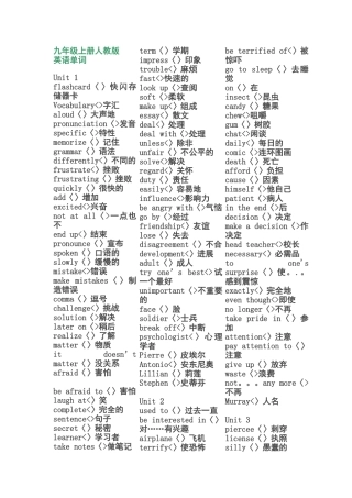 九年级上册人教版英语单词表