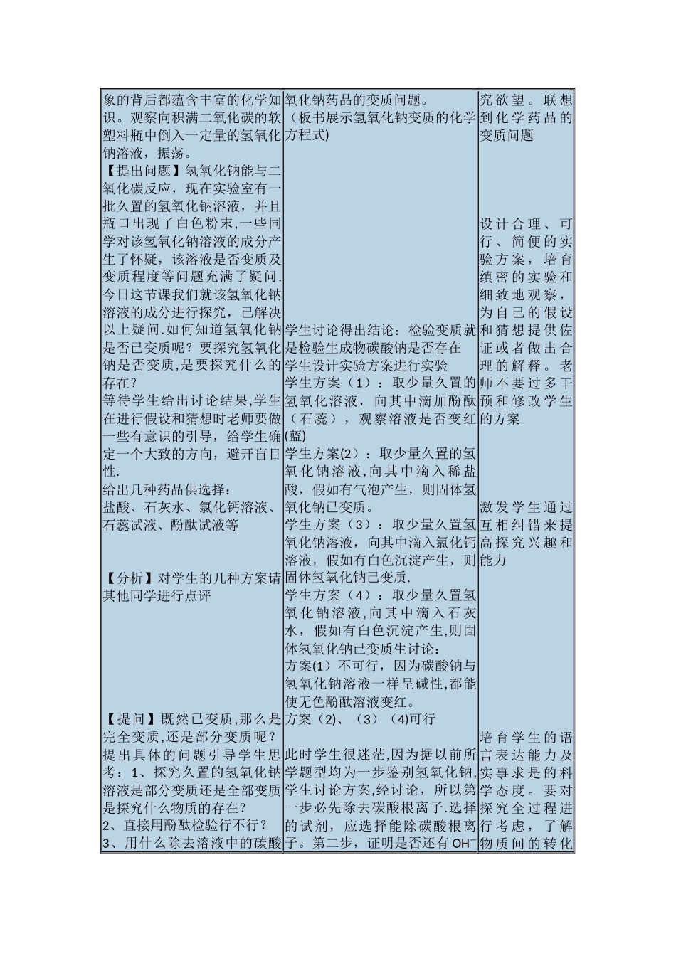 九年级化学氢氧化钠变质的探究说课稿_第2页