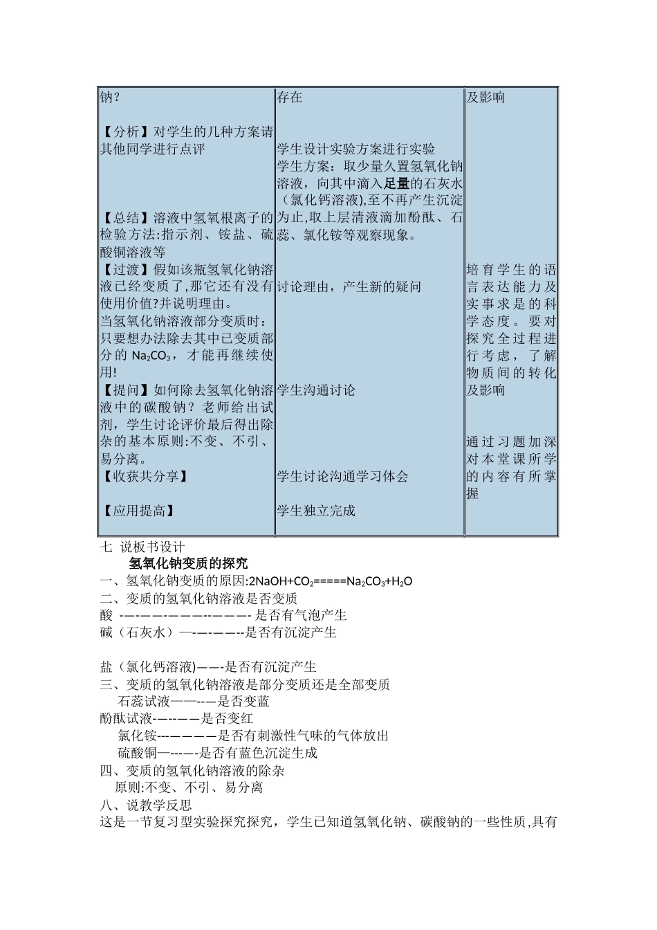 九年级化学氢氧化钠变质的探究说课稿_第3页