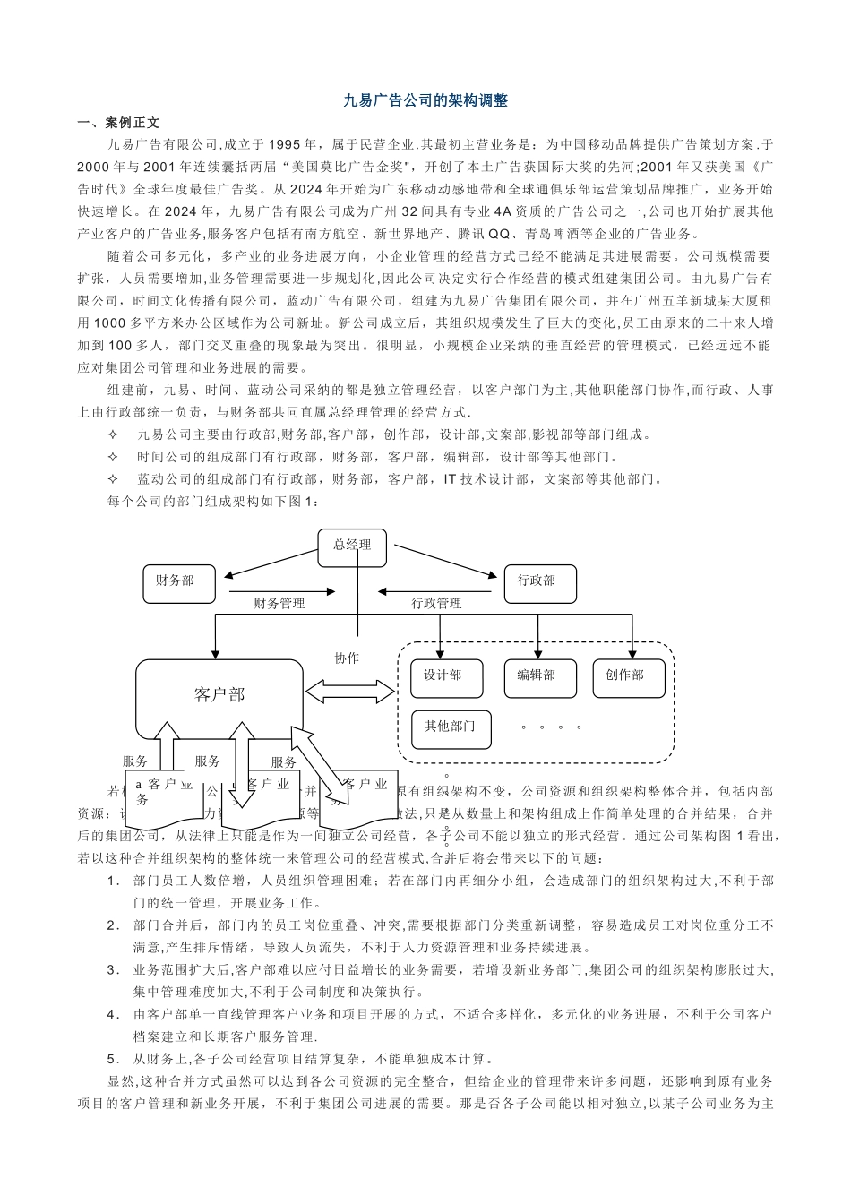 九易广告公司的架构调整_第1页