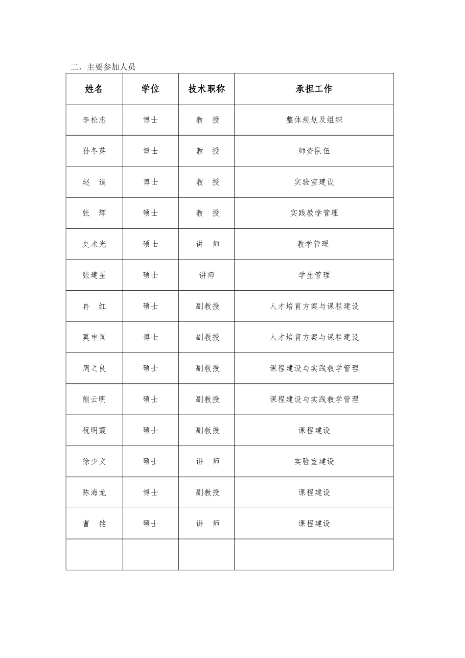 九江学院本科教学工程项目_第3页