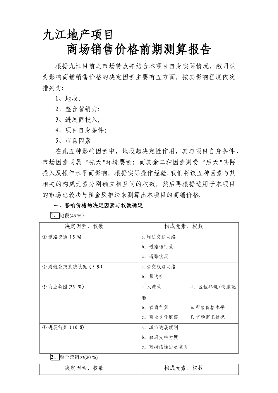 九江地产项目：商场销售价格前期测算报告-精品合集_第1页