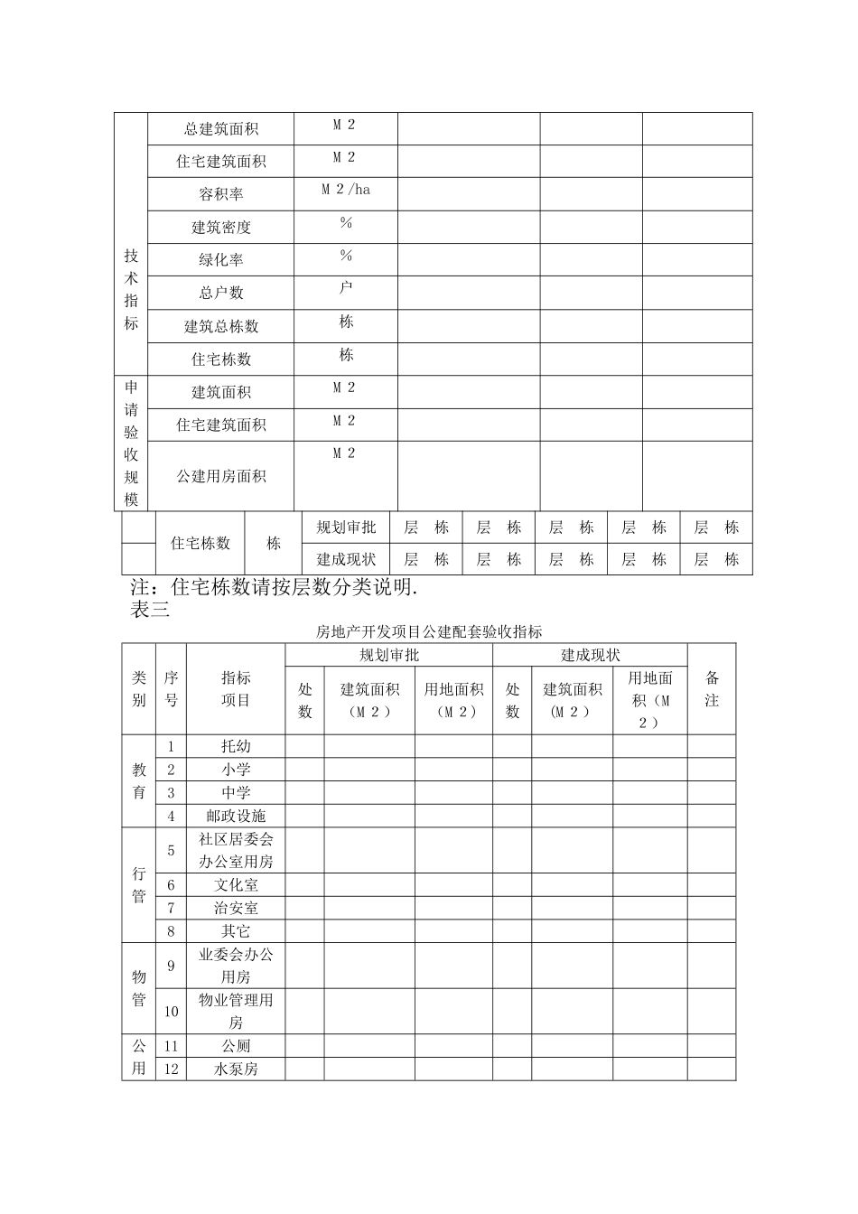 九江市房地产开发项目竣工综合验收-管理手册_第2页